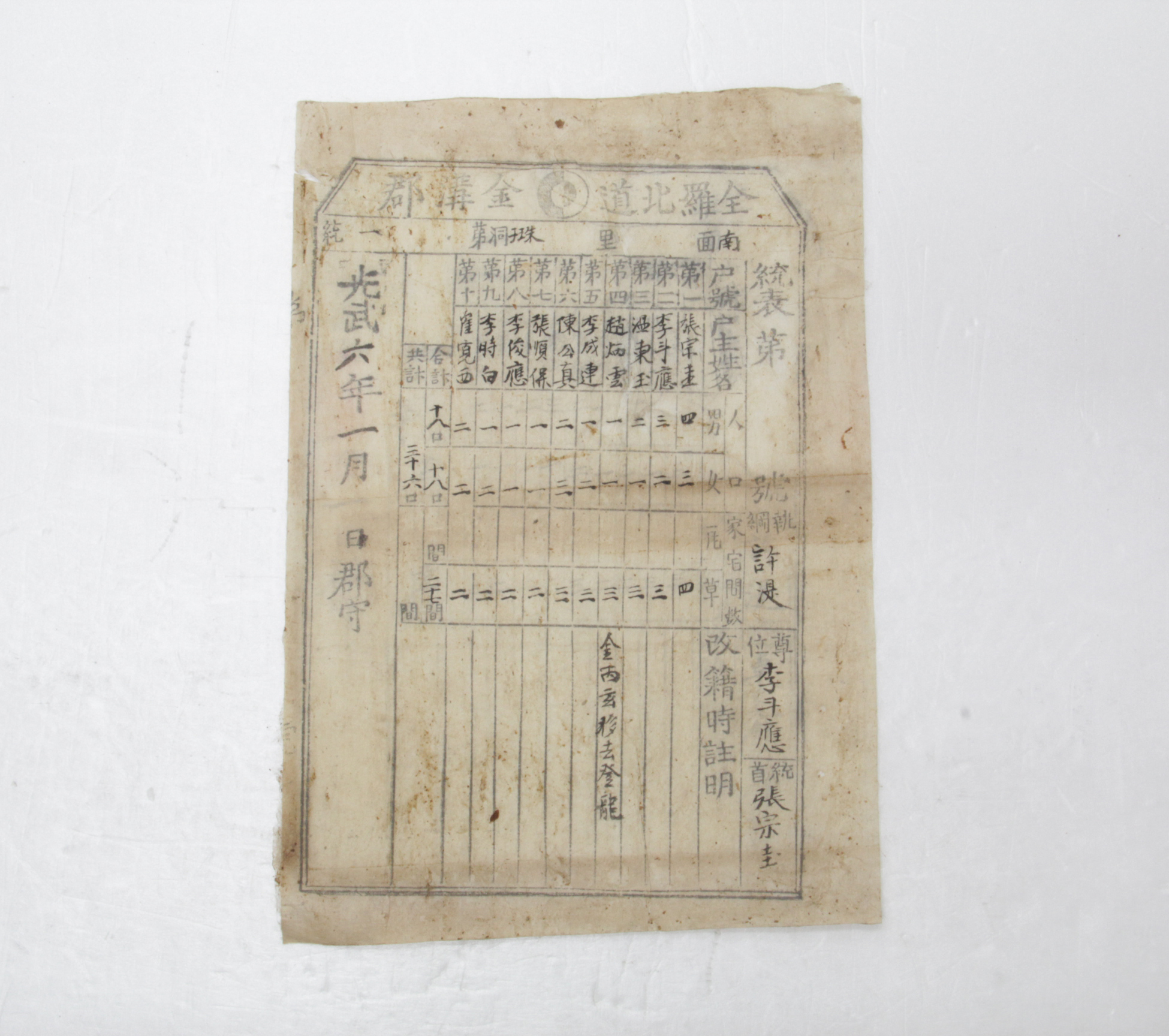 1902년 전라북도 금구군 남면 주자동 제1통 통표 섬네일 파일