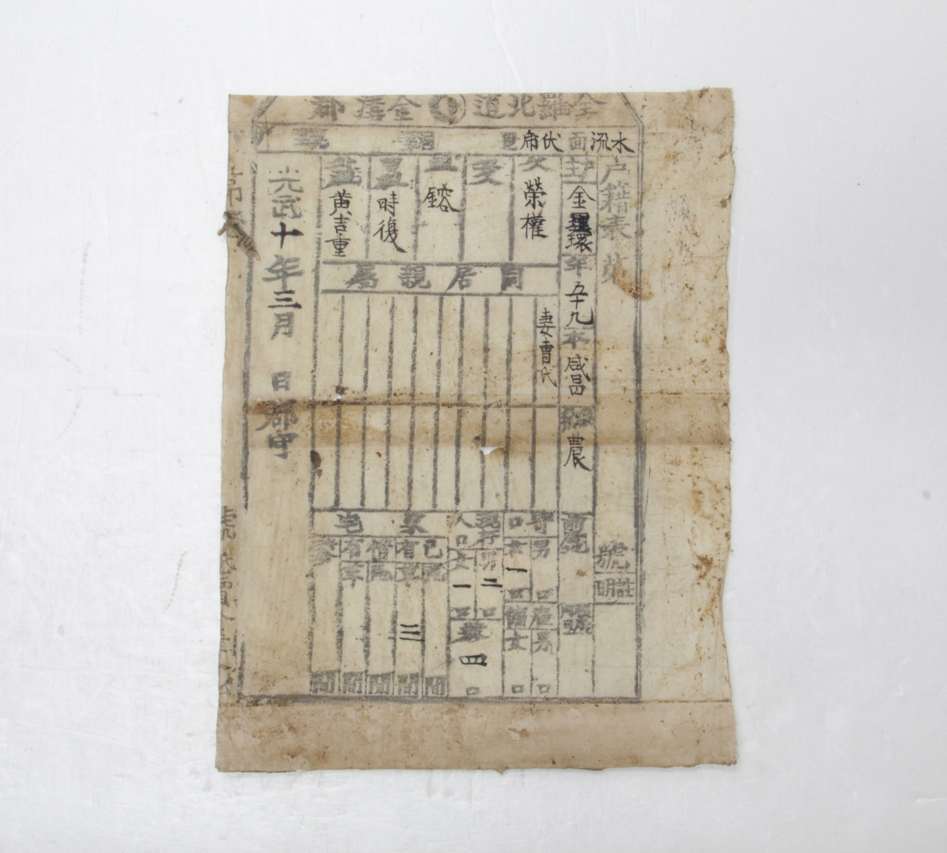 1906년 김성환 호적표 섬네일 파일