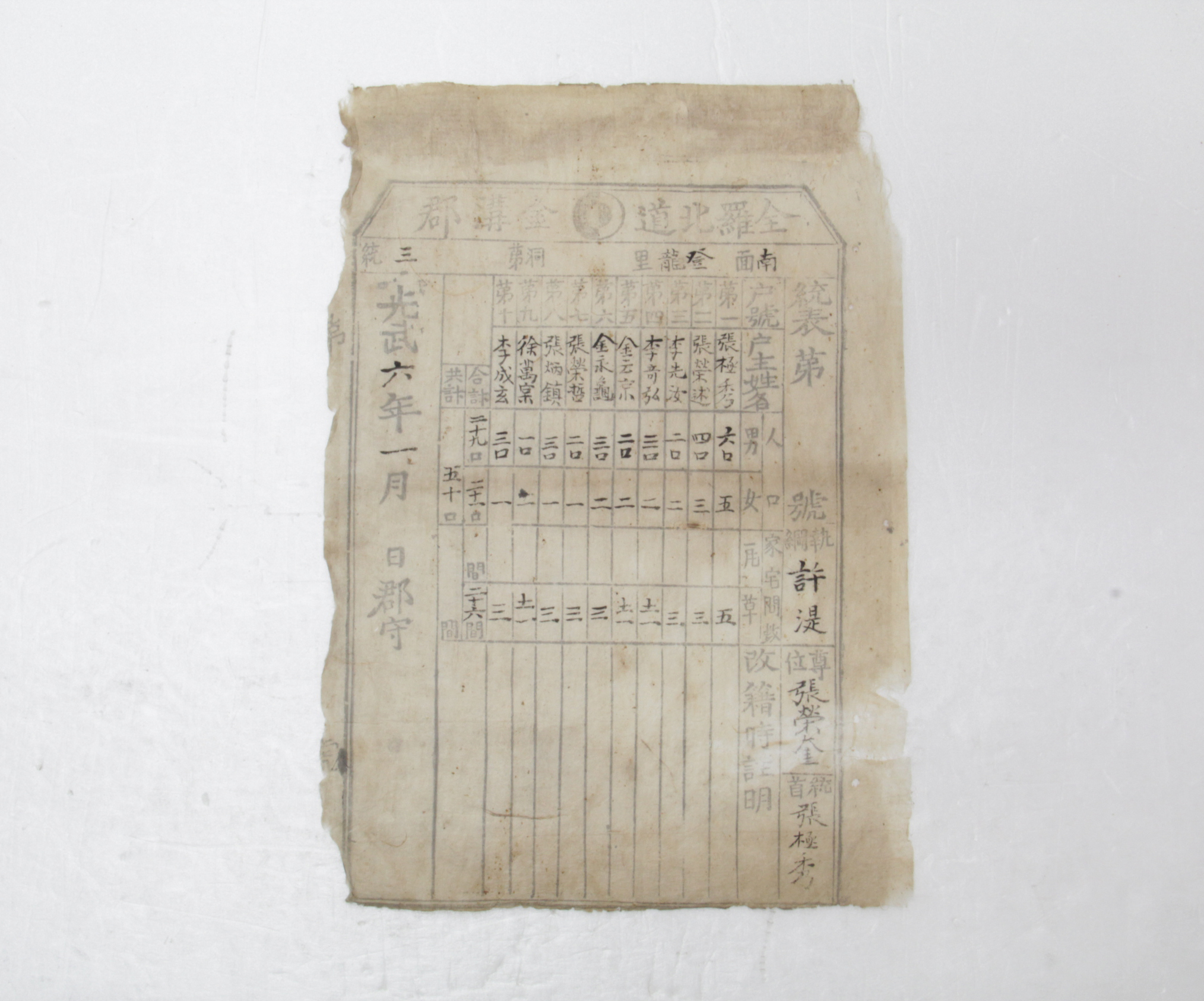1902년 전라북도 금구군 남면 등룡리 제3통 통표 섬네일 파일