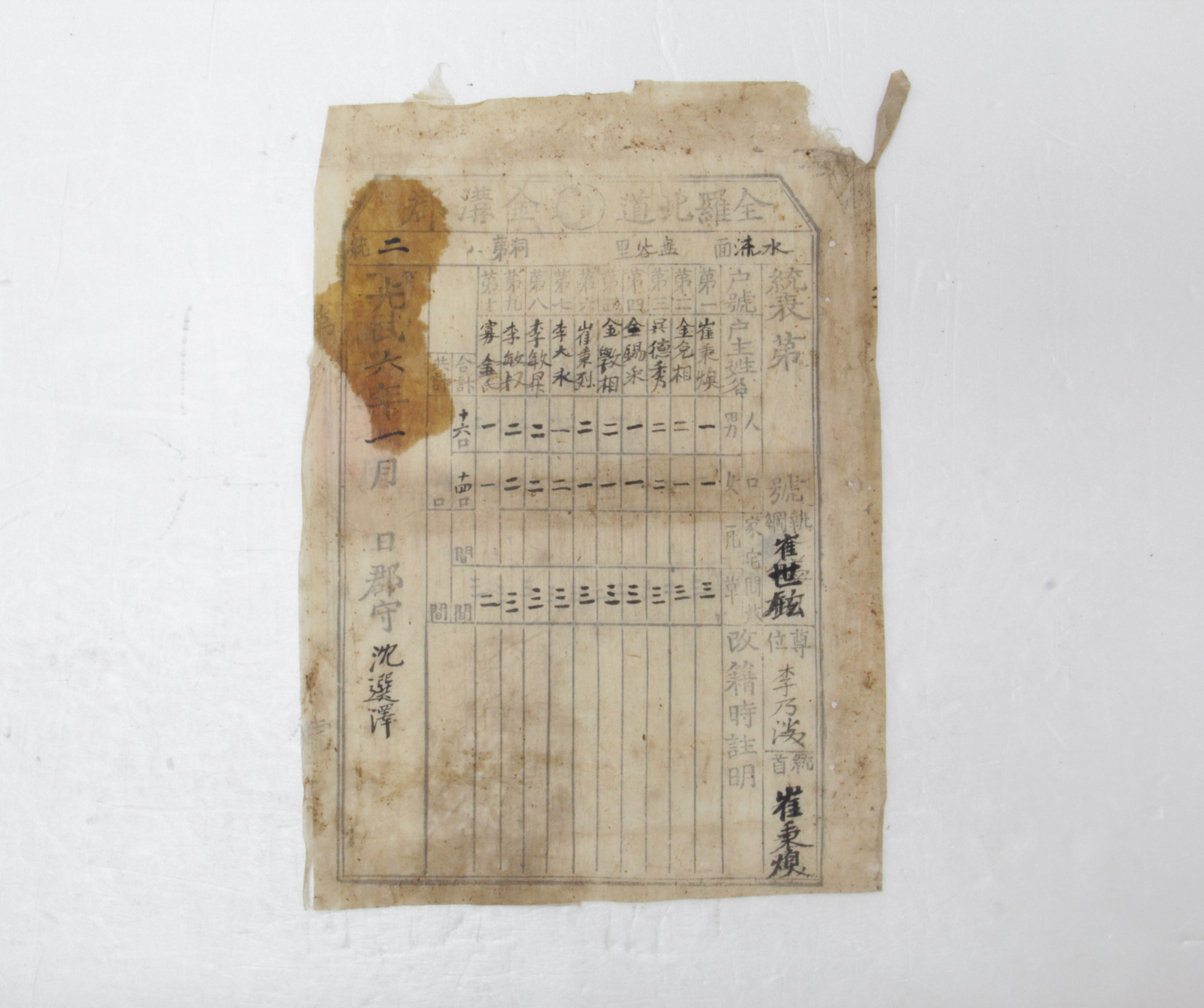 1902년 전라북도 금구군 수류면 성곡리 제2통 통표 섬네일 파일