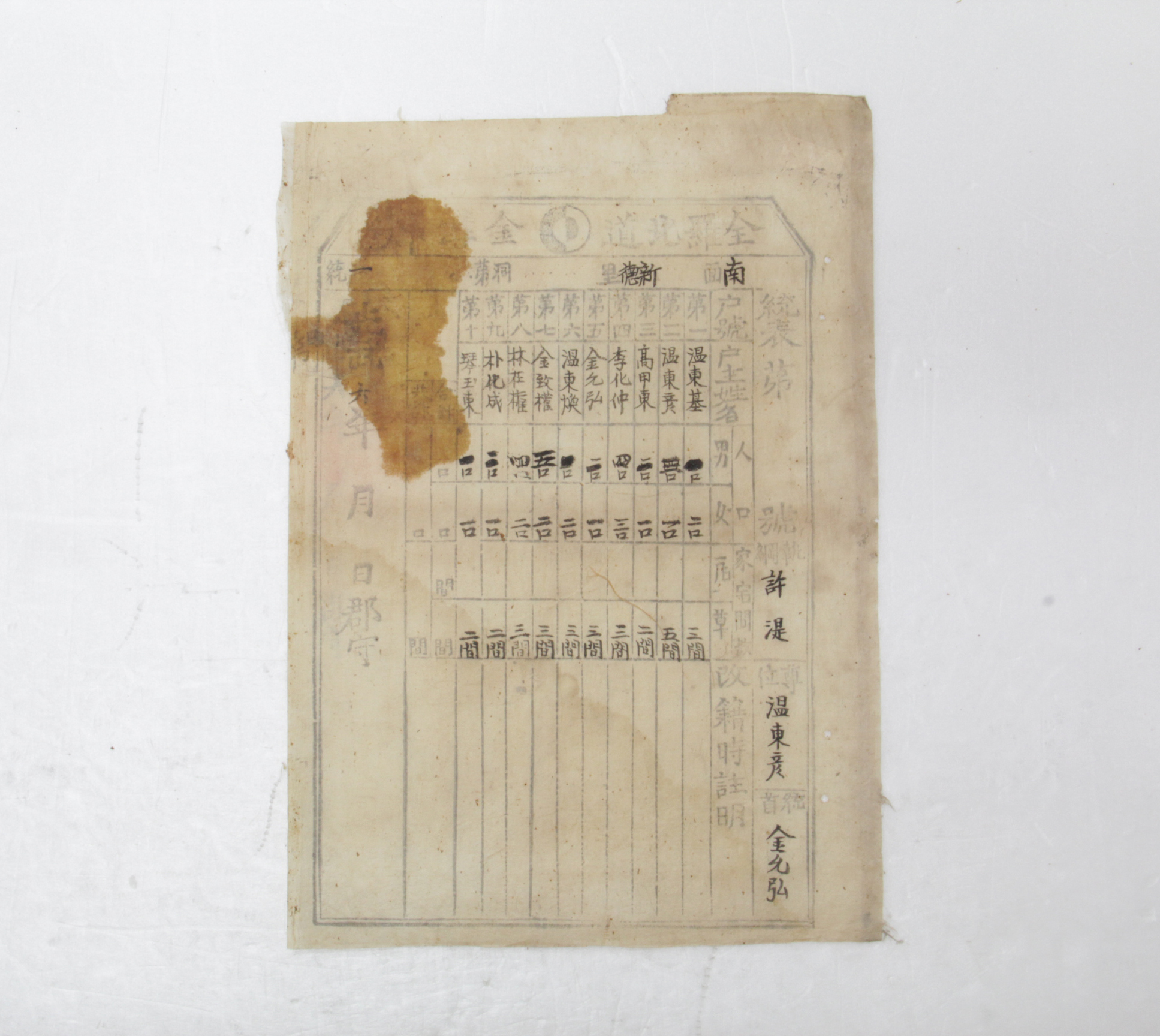 통표 - 1902년 남면 신덕리 제1통 김윤홍(金允弘) 섬네일 파일