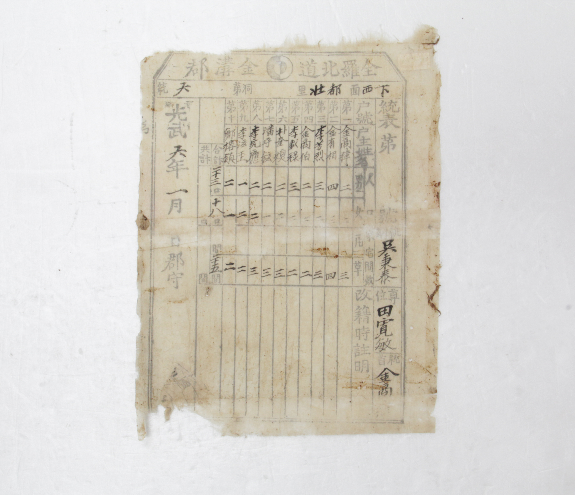 1902년 전라북도 금구군 하서면 도장리 제6통 통표 섬네일 파일