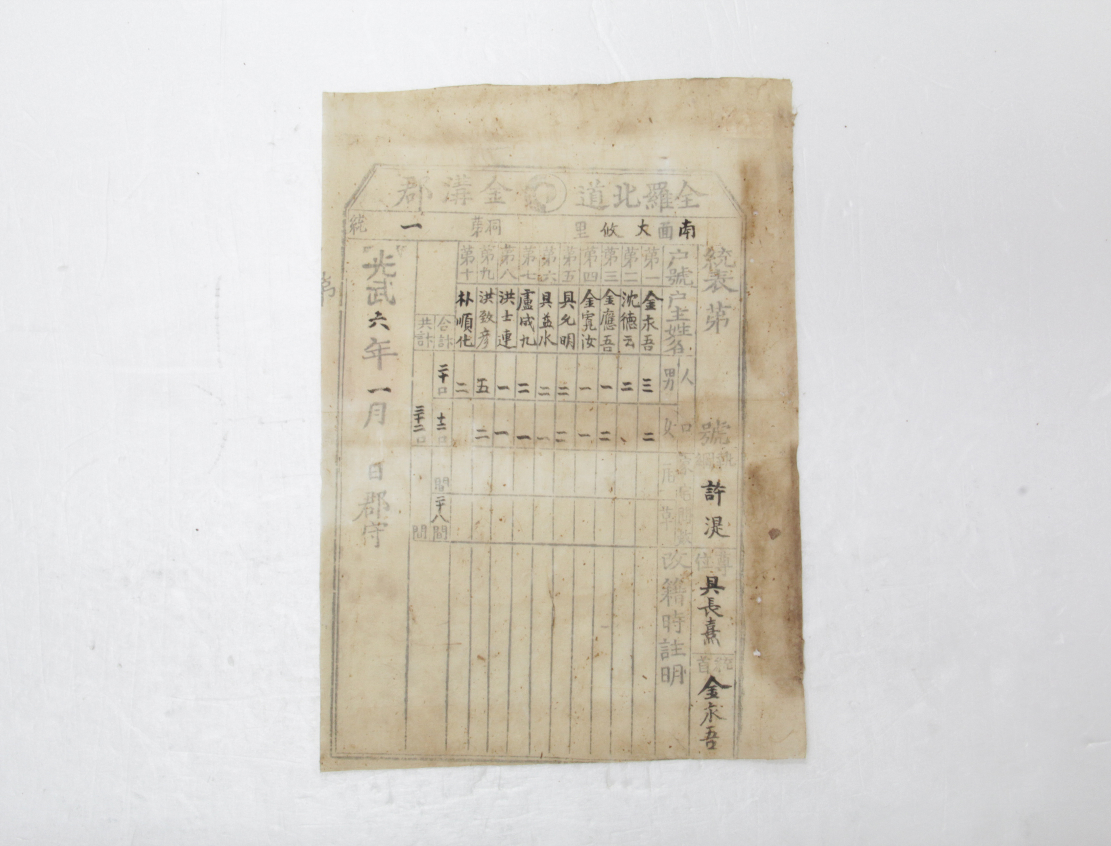 1902년 전라북도 금구군 남면 대유리 제1통 통표 섬네일 파일