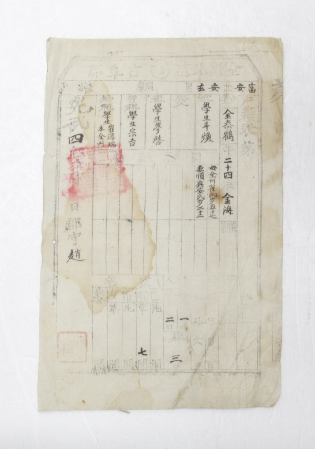 1900년 김태학 호적표 섬네일 파일