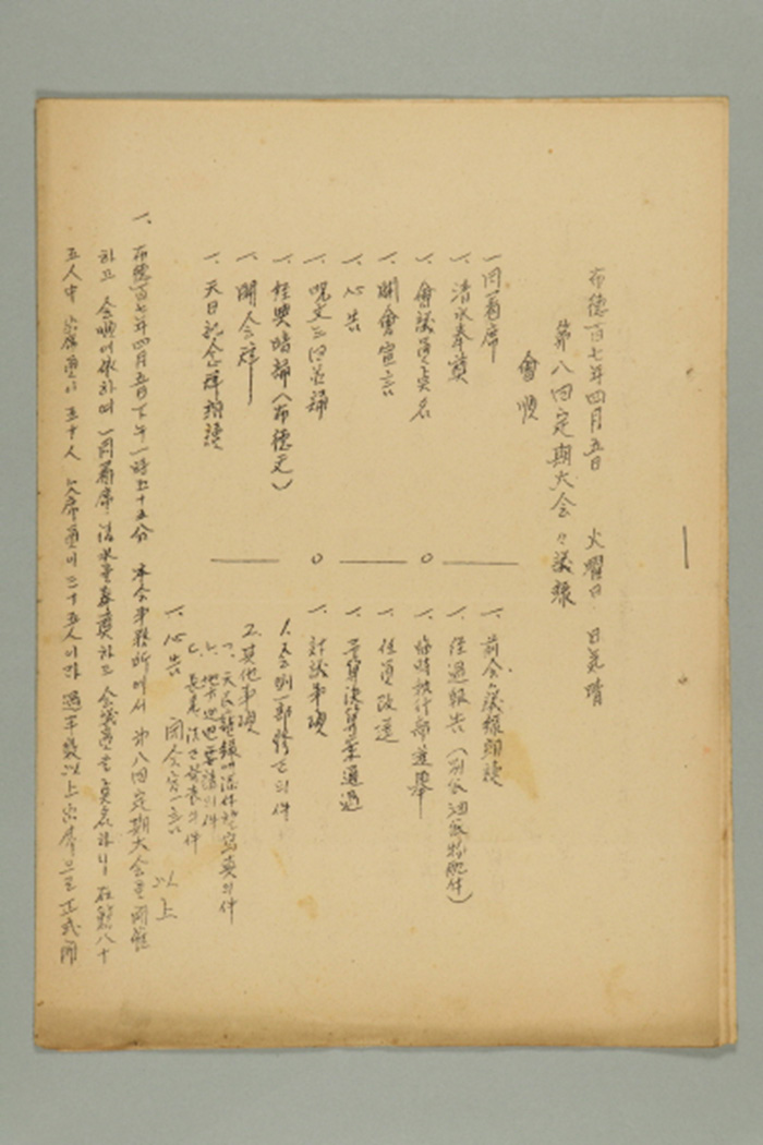 1966년에 작성한 제8회 정기대회 회의록 섬네일 파일