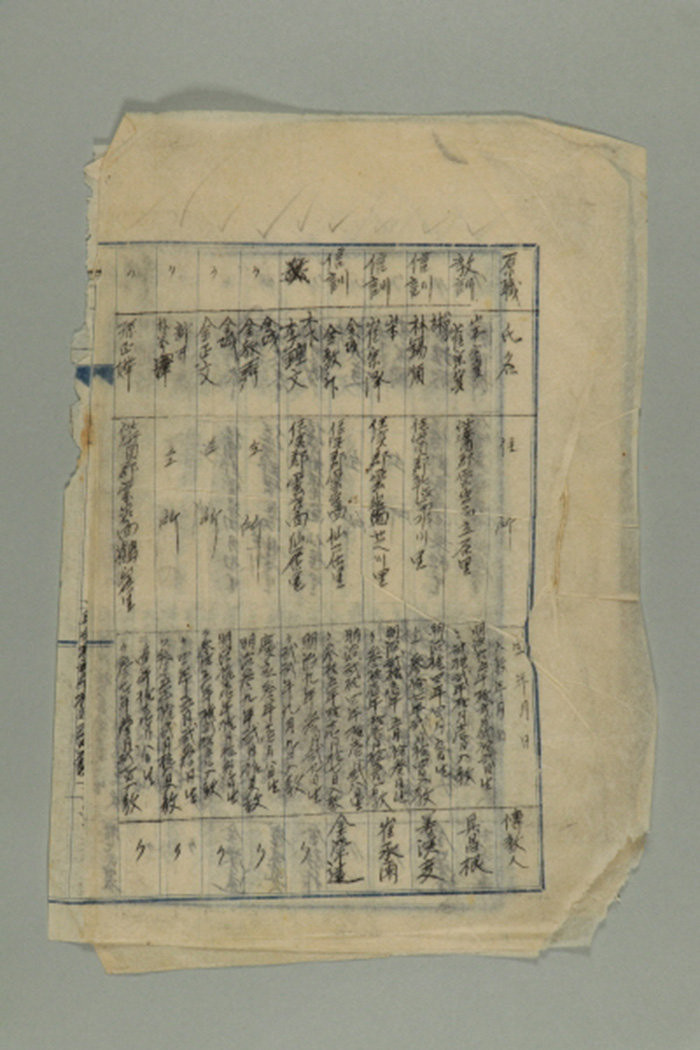천도교 교인명부(임실,장수,진안,전주,김제지역) 섬네일 파일