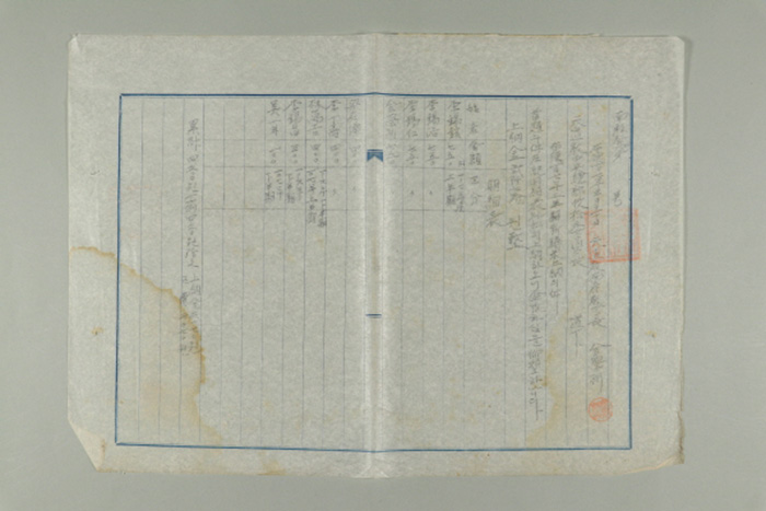 1966년에 천도교 남원교구장 김학연이 천도교중앙총부수습위원장에게 송부한 남교발 제O호-포덕107년 상반기 기도미 상납의 건 섬네일 파일