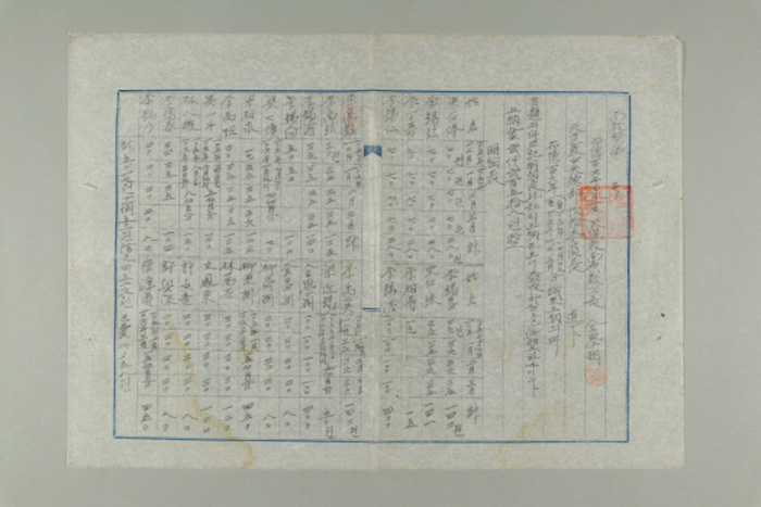 1965년에 천도교 남원교구장 김학연이 천도교중앙총부수습위원장에게 송부한 남교발 제O호-포덕105년 12월~포덕107년 3월분 성미 상납의 건 섬네일 파일