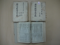 조선총독부 관보 섬네일 파일